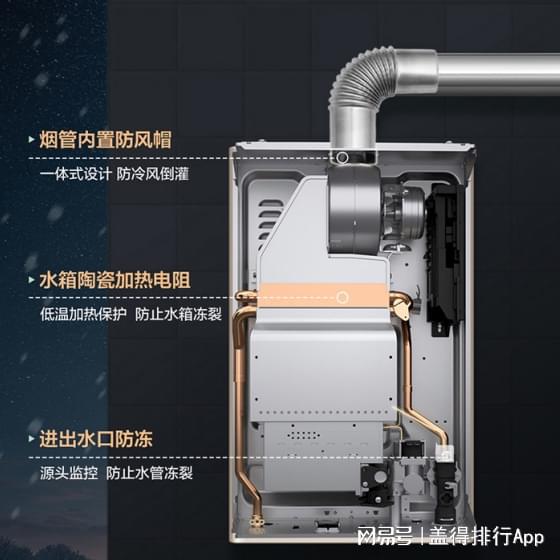 太阳成集团tyc各价位最值得买的燃气热水器这9款配置强悍超好用